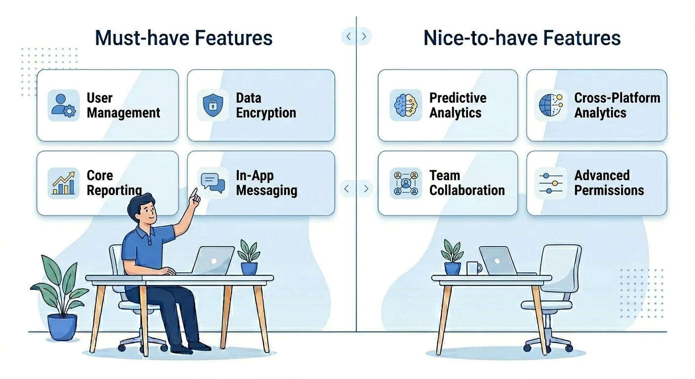 What to include and what to skip in your MVP