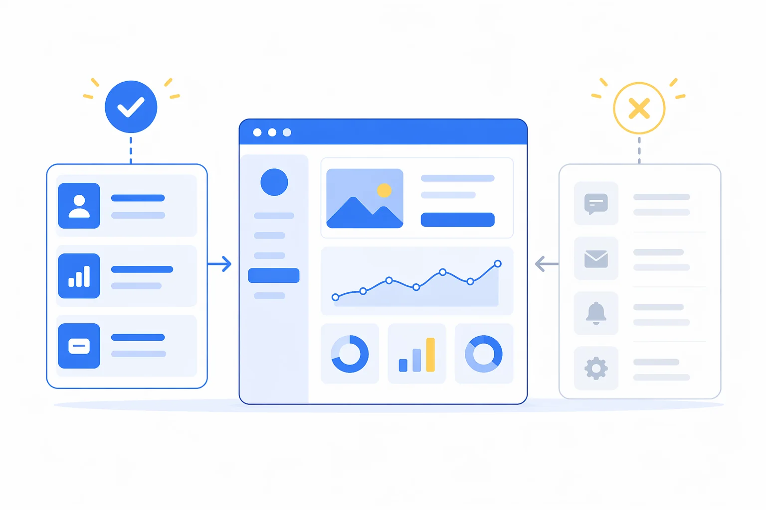 What to build first in your startup product validation