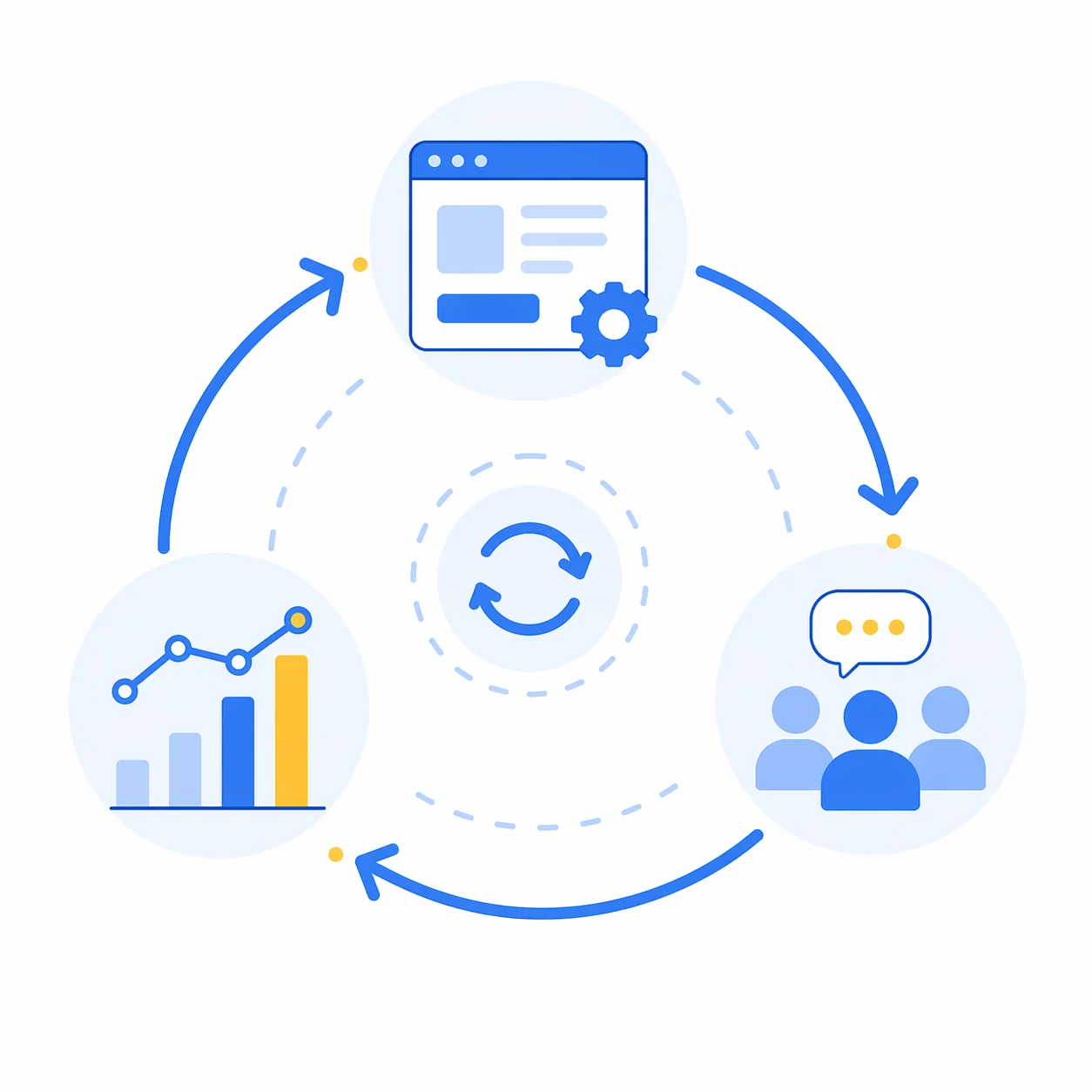 MVP is about learning not just building