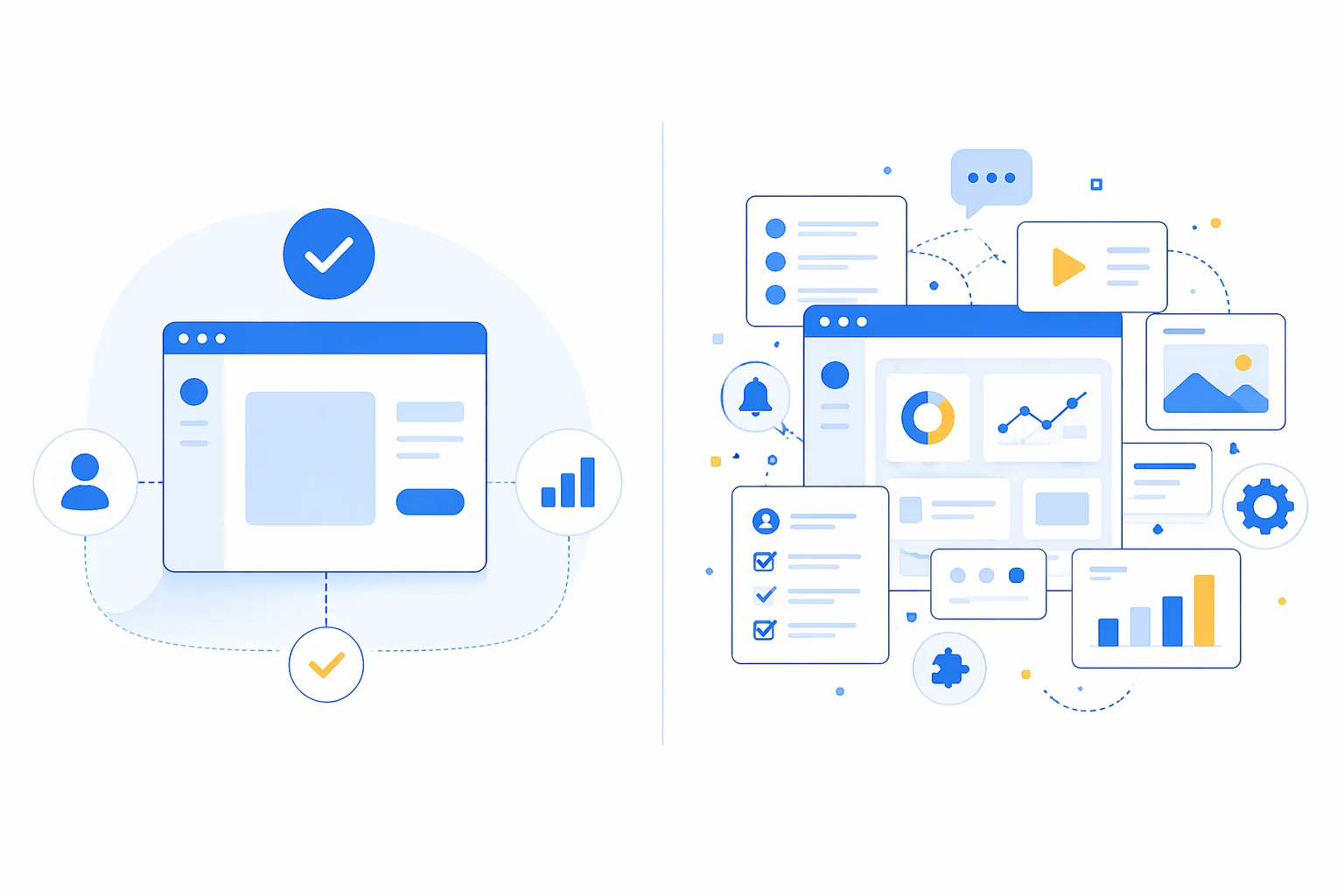 What to build first after startup validation